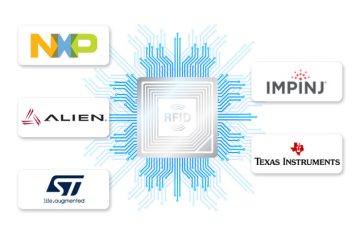 Empowering IoT hardware selection and semiconductor technology comparison efficiency with global top radio frequency identification chip manufacturers ecosystem illustrations.