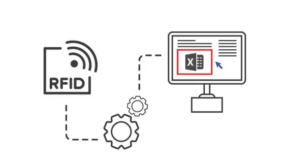 A Knowledge Guide Of EPC And TID: What Are The Differences? - RFID Label