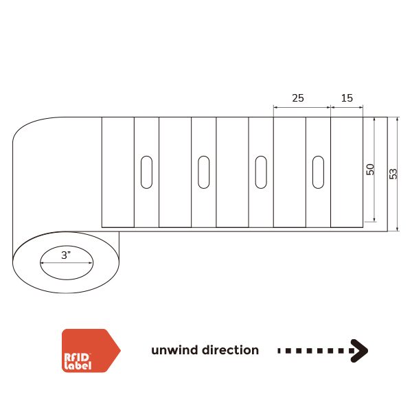 Roll Direction Diagram