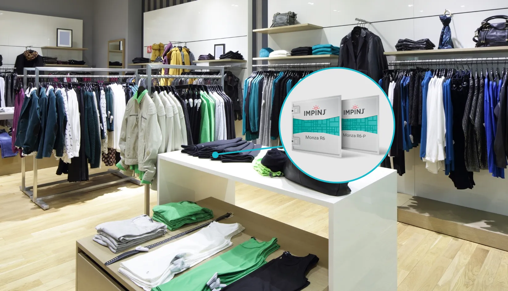 Clothing store interior with an overlay of Impinj Monza R6/R6-P RFID tags.