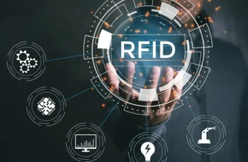 RFID Technology Industry Ecosystem Hand presenting RFID text surrounded by industry icons on a dark background